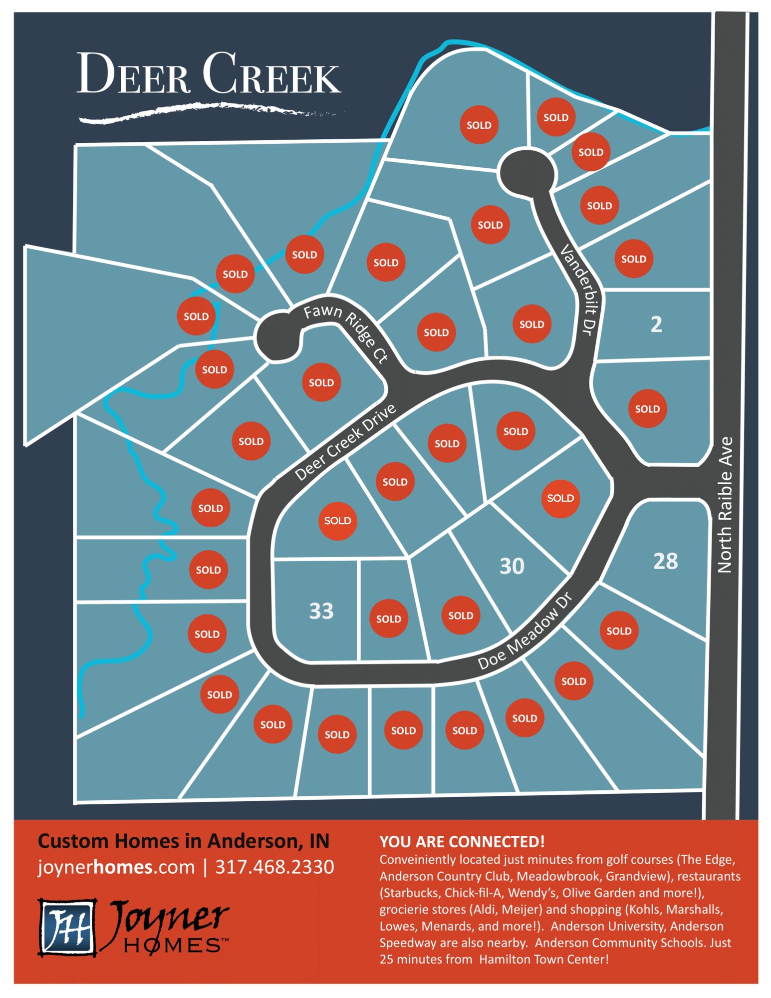 DEER CREEK - LOTS SOLD