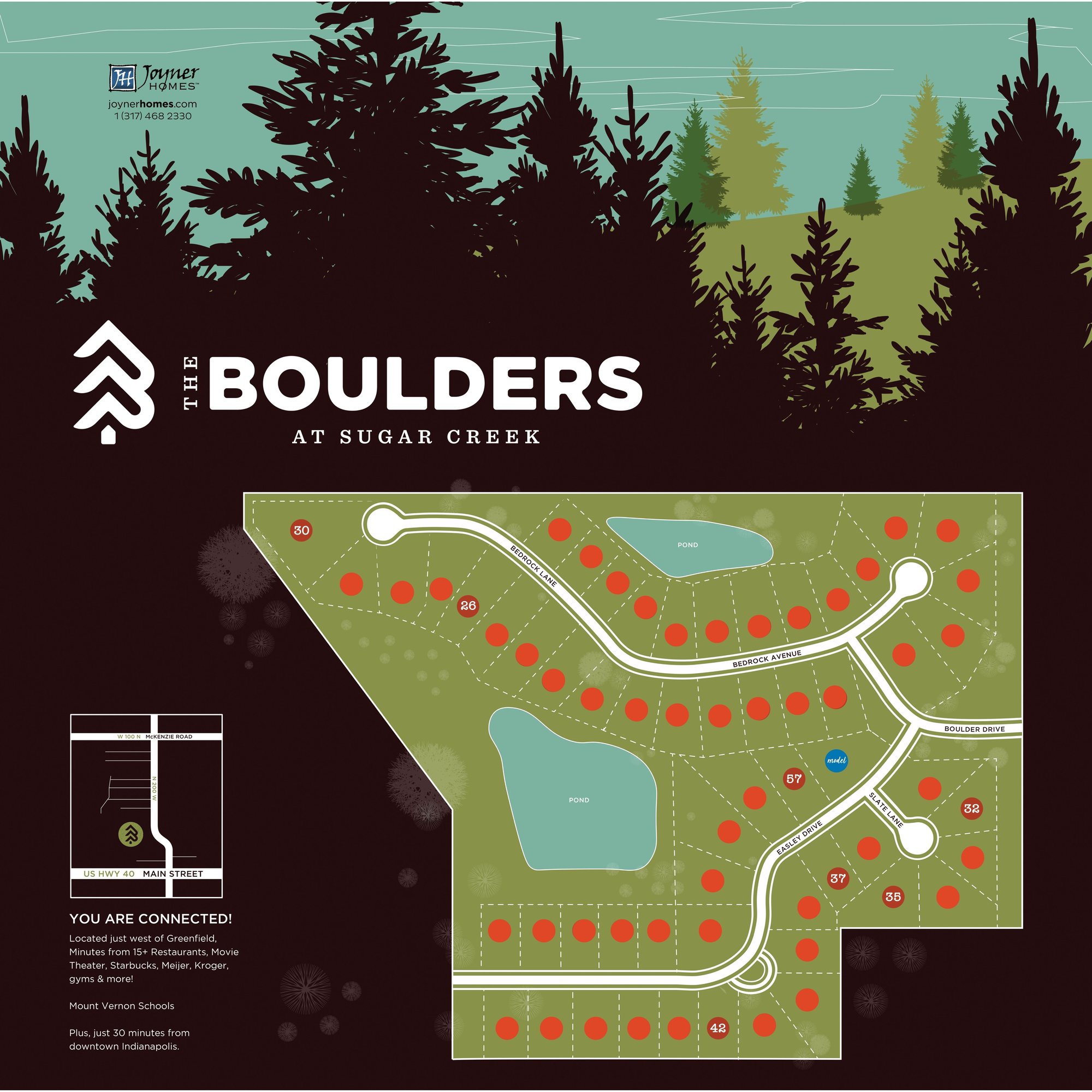 THE BOULDERS - LOTS SOLD-4